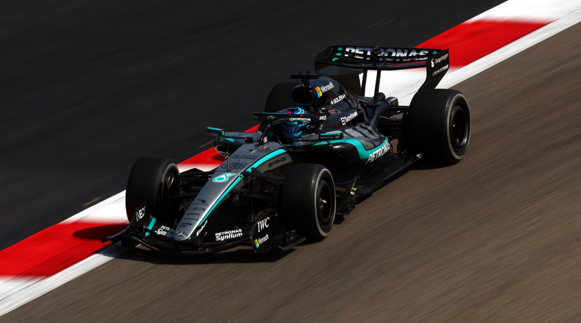 Bahrain test 2026, F1 pre-season testing, George Russell Bahrain, Aston Martin F1 issues, Mercedes F1 performance, Ferrari engine test, Haas F1 surprise, F1 reliability, best Bahrain test, Bahrain test guide